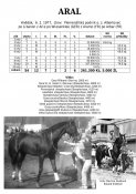 Aral-77w