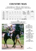 Country-man-90-ads-w