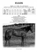 Elgos-88w