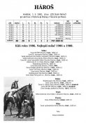 Haros-81w
