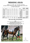 Missing-slo-97w